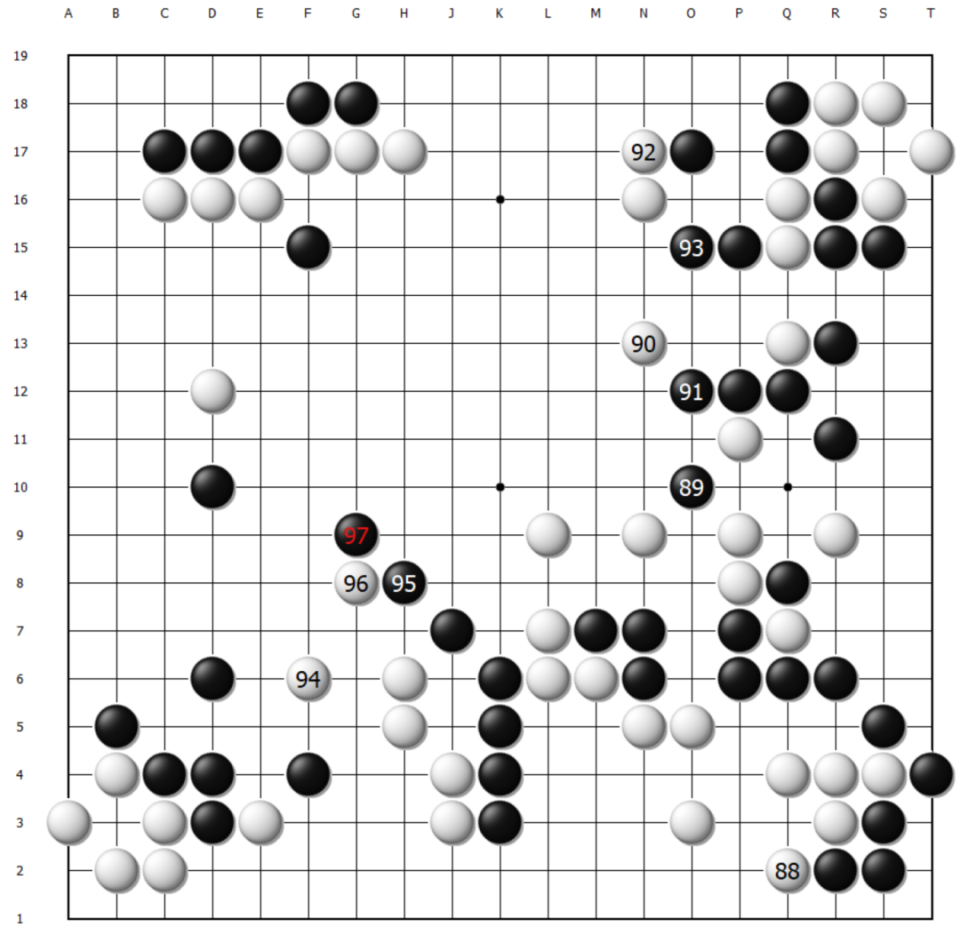 nHDgn, om, 中腹白棋的