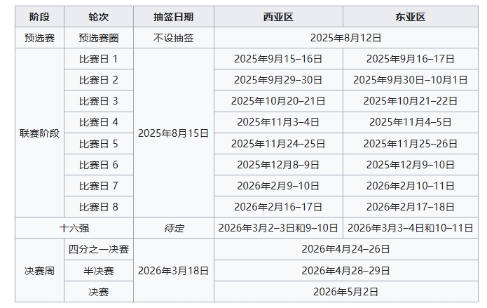 韩国, 进行 韩国, 进行