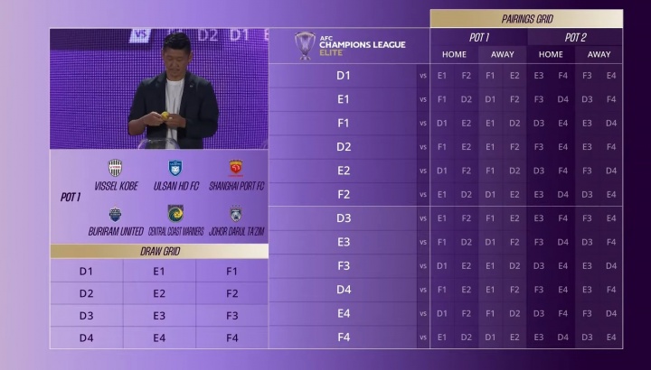 附加赛晋级 附加赛晋级